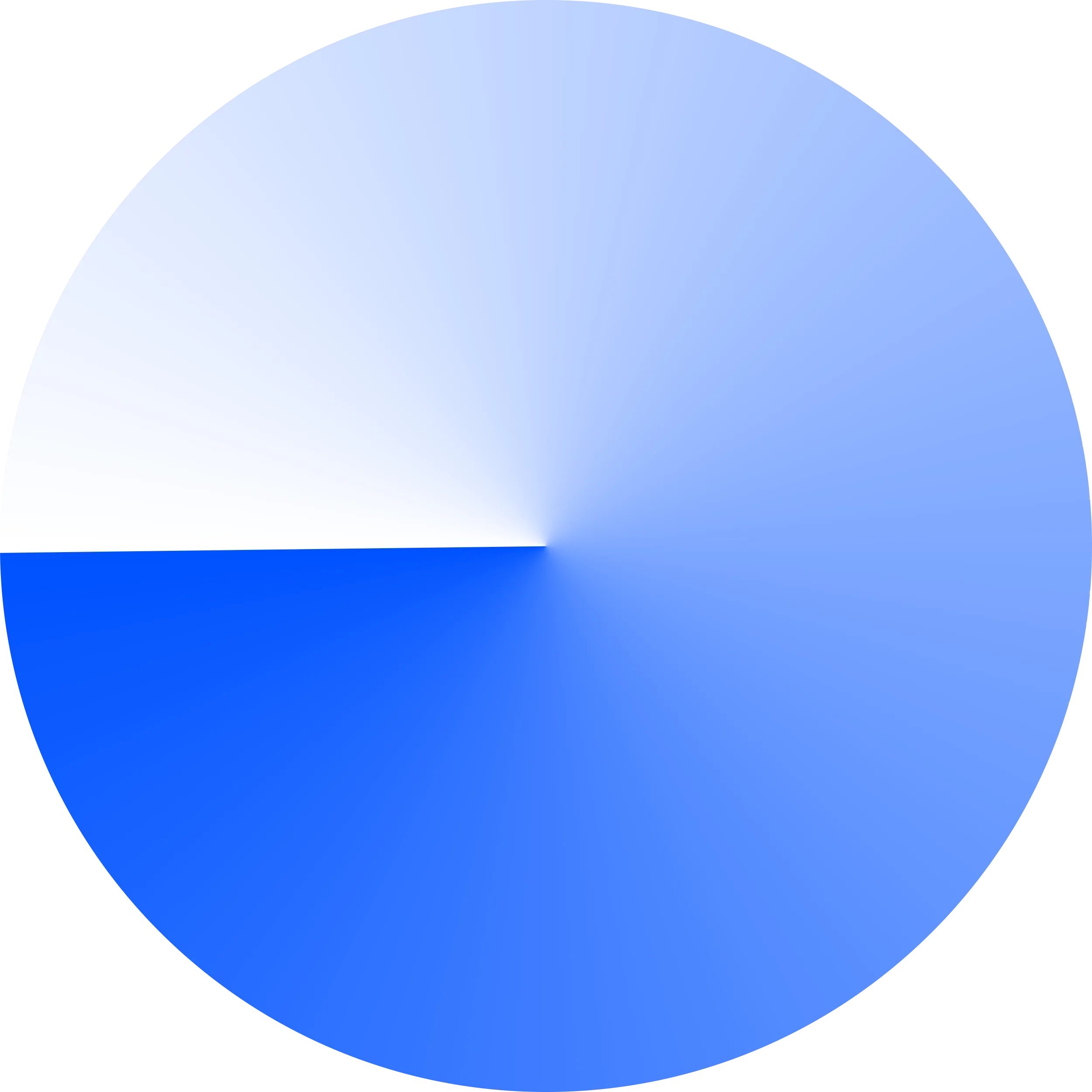 Base chain crypto