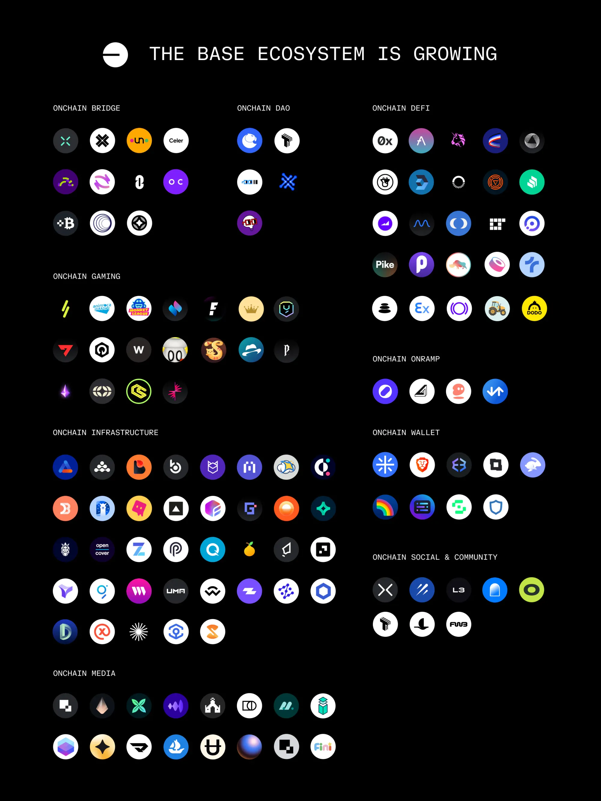 Base Airdrop