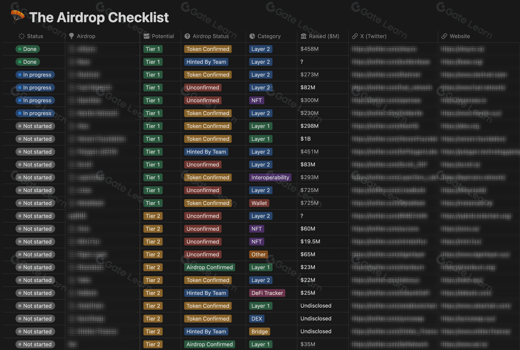 Crypto Airdrop Calendar