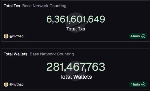 Top 5 Base Network Airdrops to Watch in 2026: Early Access Strategies