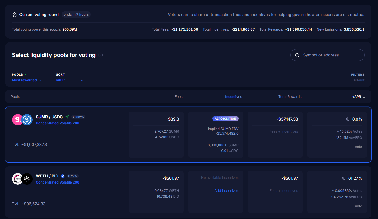 Aerodrome Finance Deep Dive