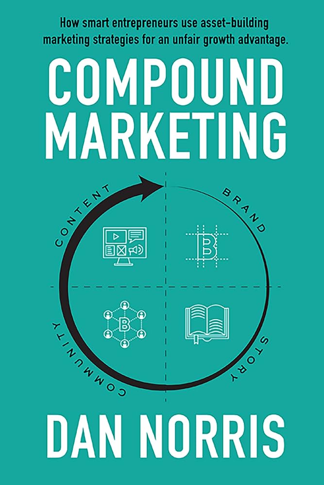 Compound III Lending Strategies