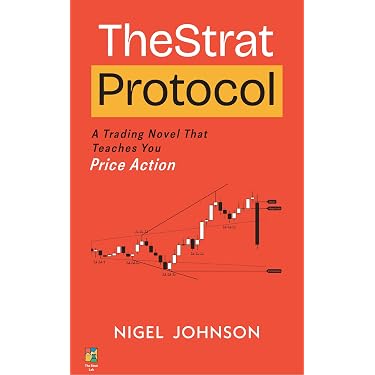Uniswap V4 Technical Analysis and Trading Strategies