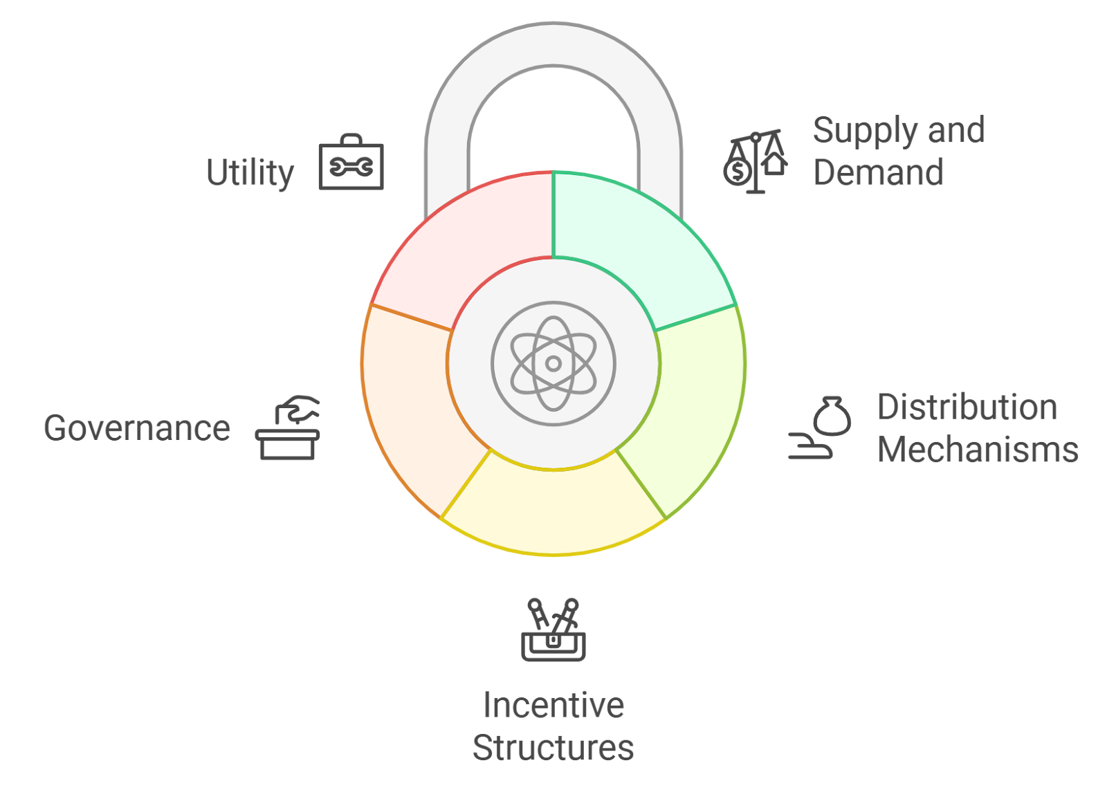 Crypto wallet interacting with multiple Base governance proposals and voting dashboards, illustrating active participation for Base airdrop eligibility.