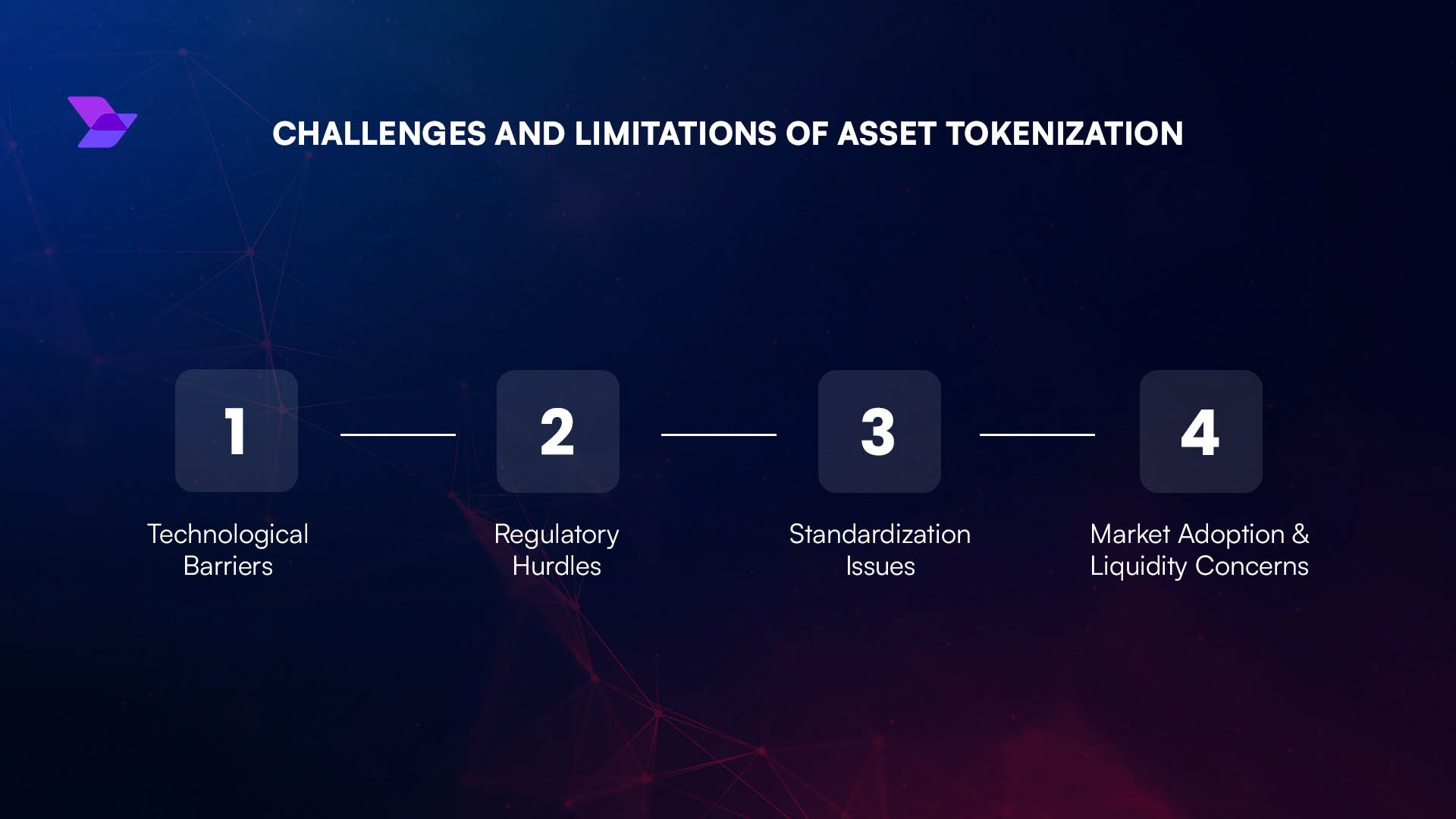 Vibrant dashboard displaying Base network wallet tasks and checklist for $BASE airdrop eligibility in 2025, including Base Name registration, dApp activity, NFT holdings, and on-chain participation.