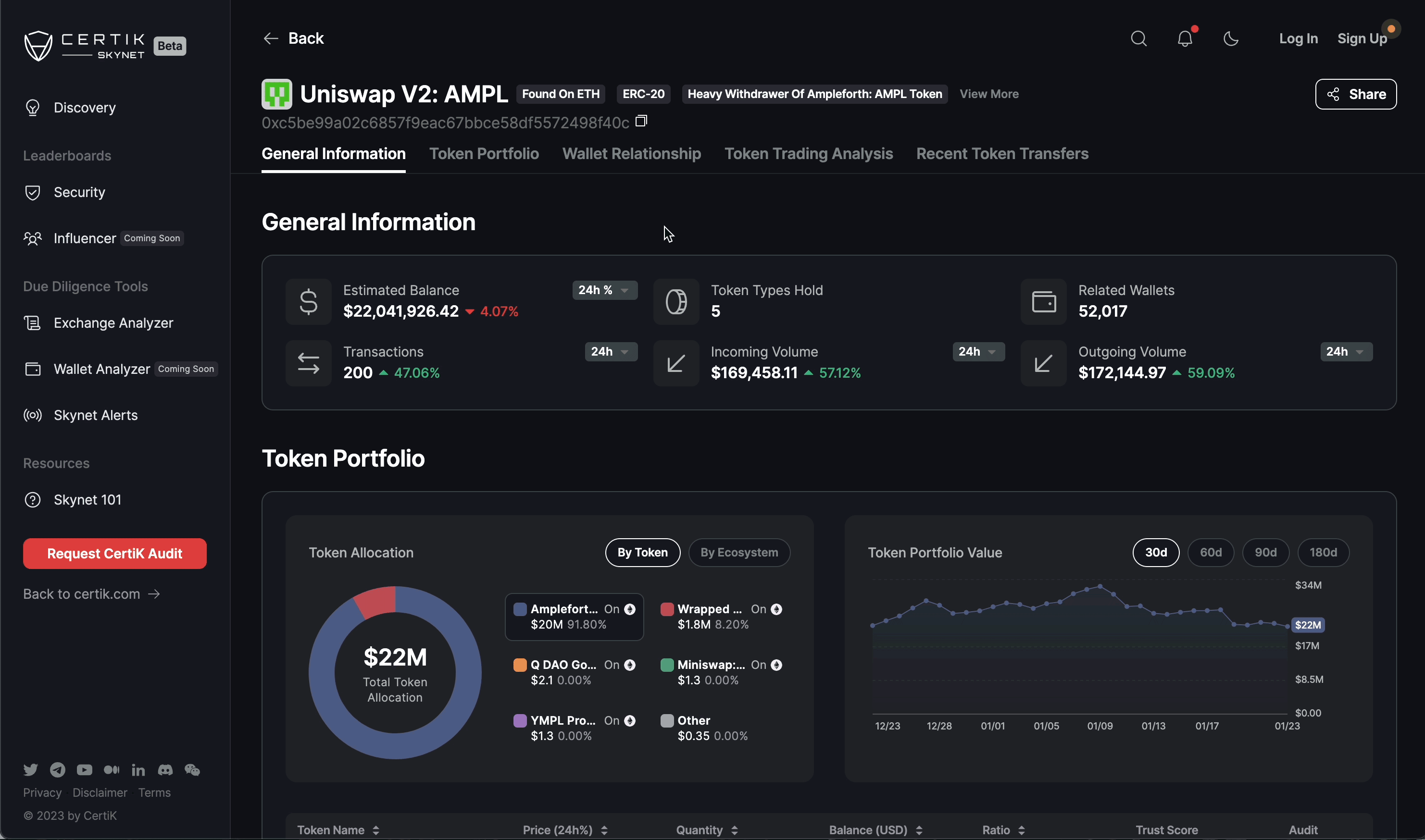cryptocurrency wallet Base network activity