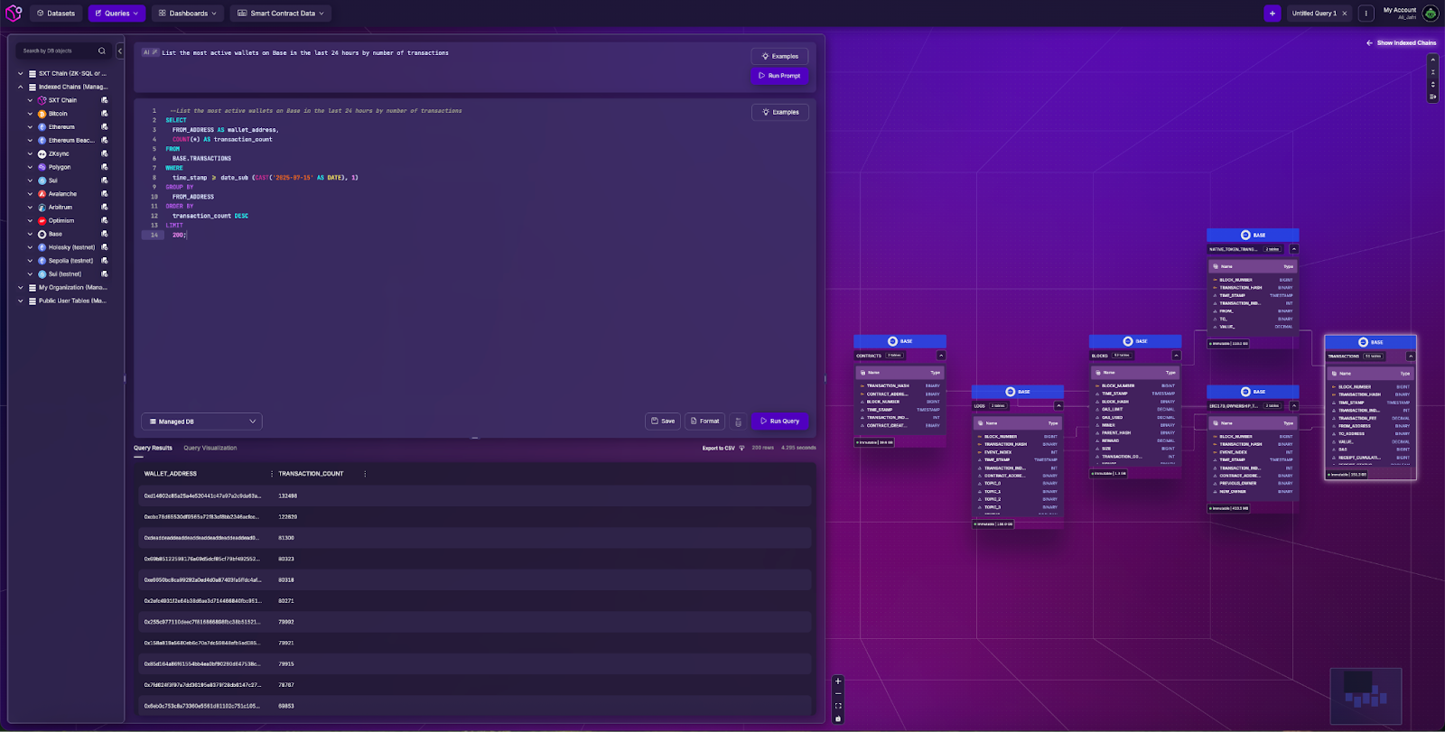 Base network bridge DeFi activity screenshot